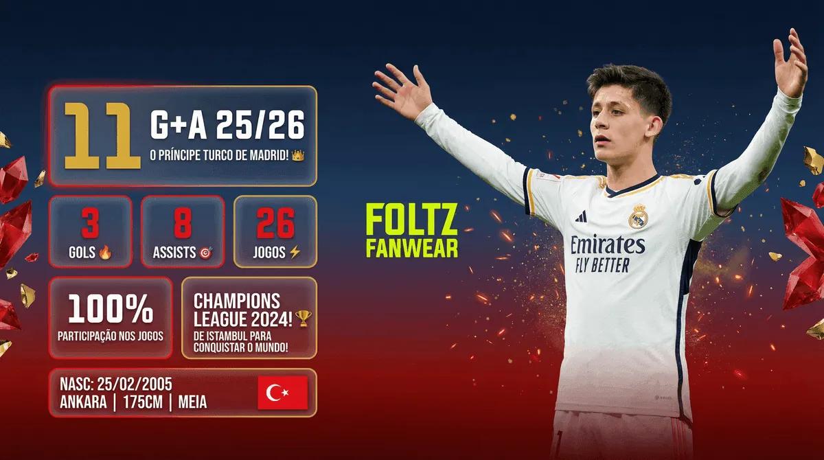 Arda Güler - Seccion 2