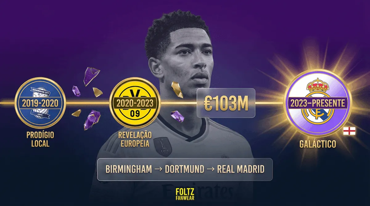 Jude Bellingham - Seccion 3