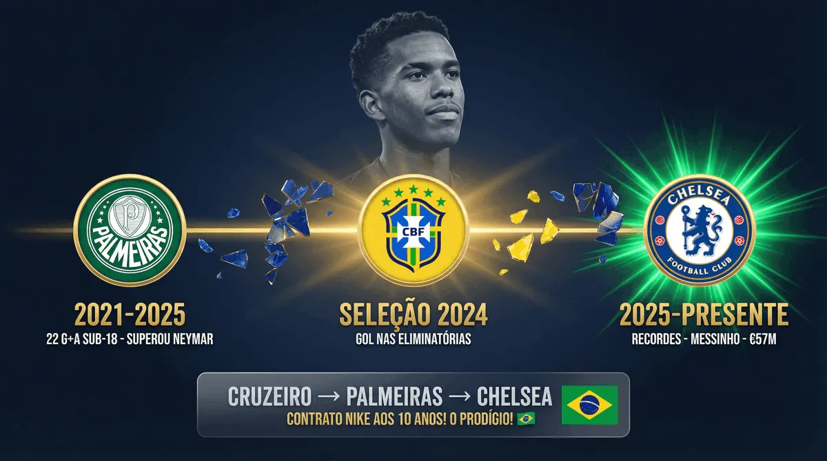 Estêvão - Seccion 3