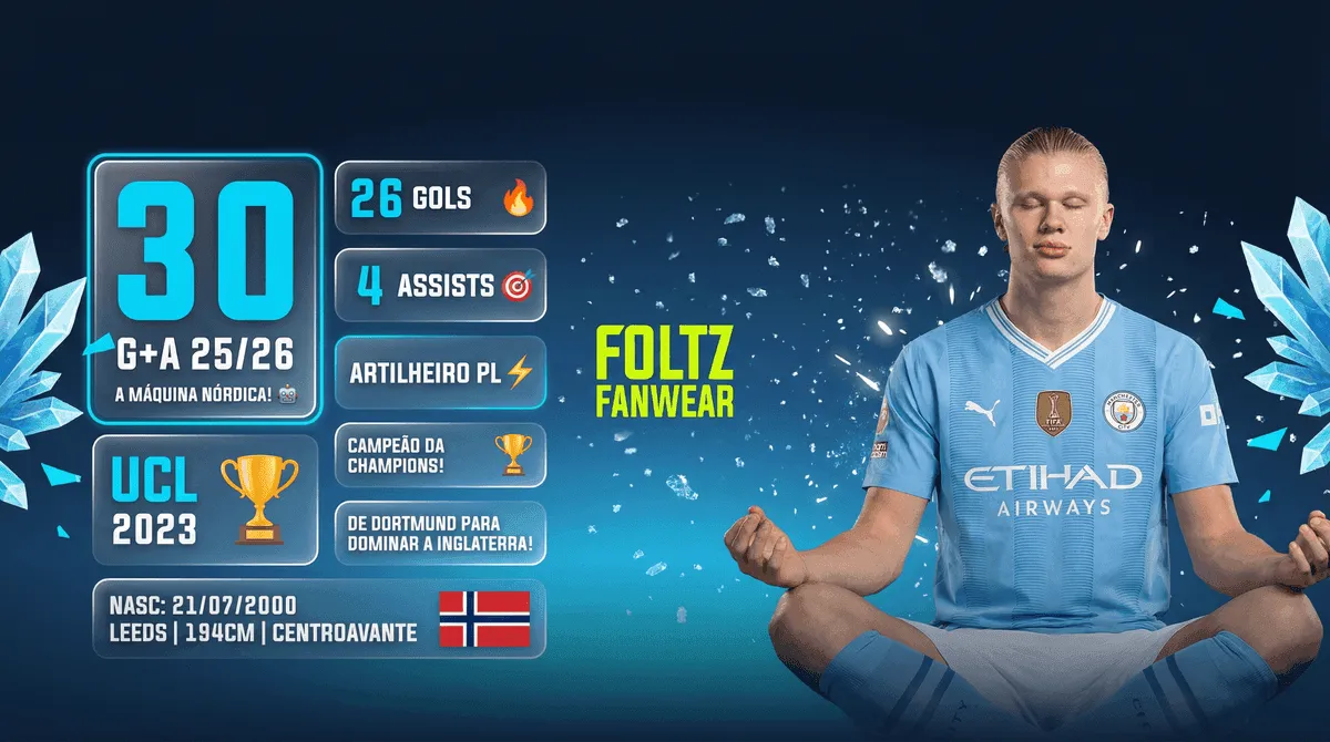 Erling Haaland - Seccion 2