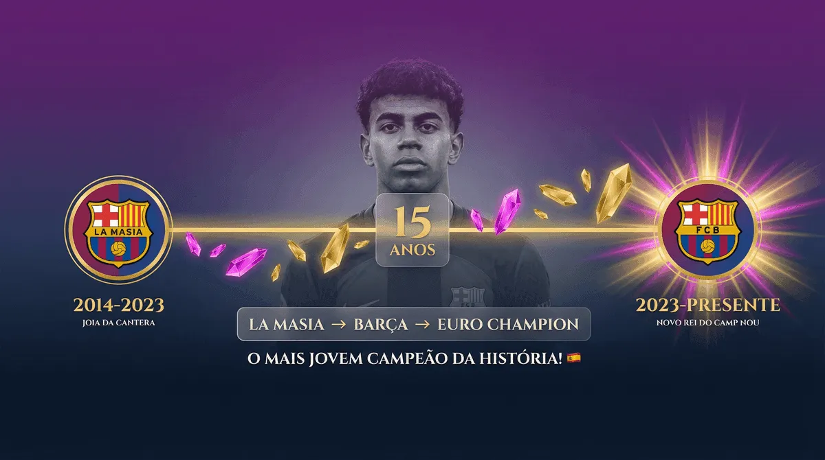 Lamine Yamal - Seccion 3