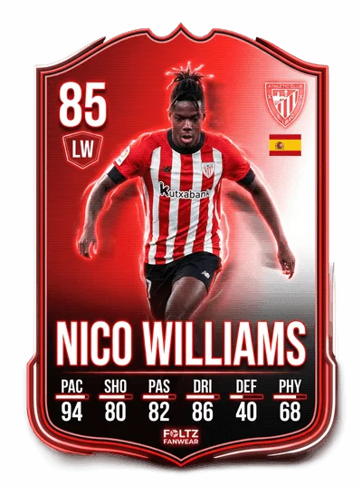 Nico Williams