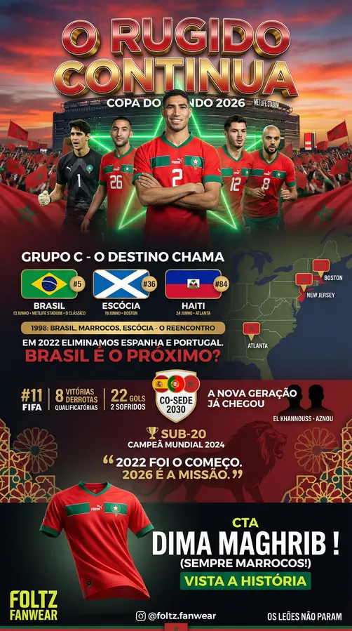 Marrocos - Plantel 2026