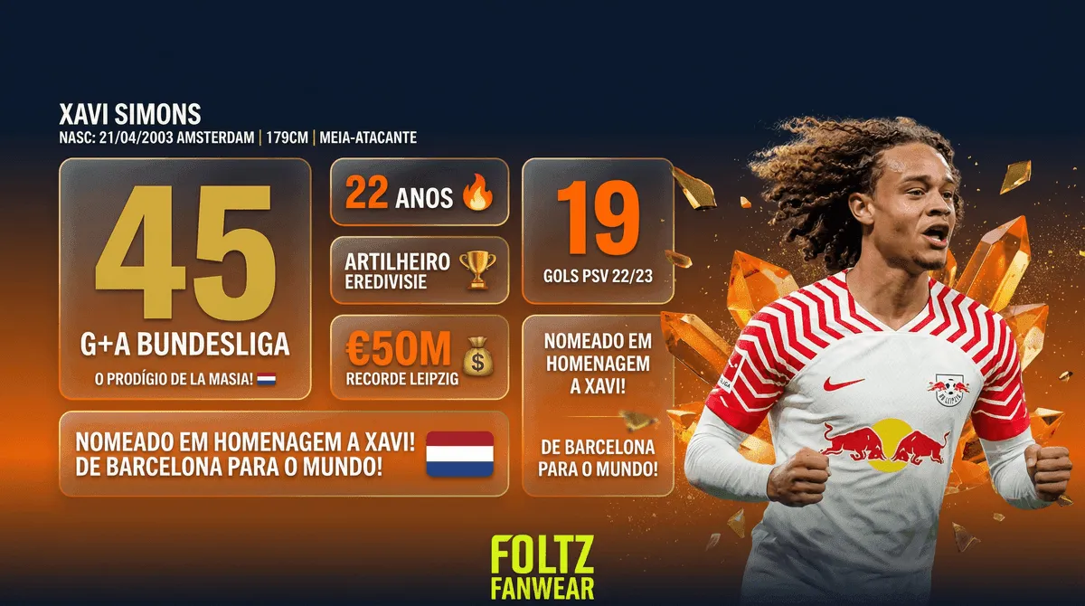 Xavi Simons - Seccion 2